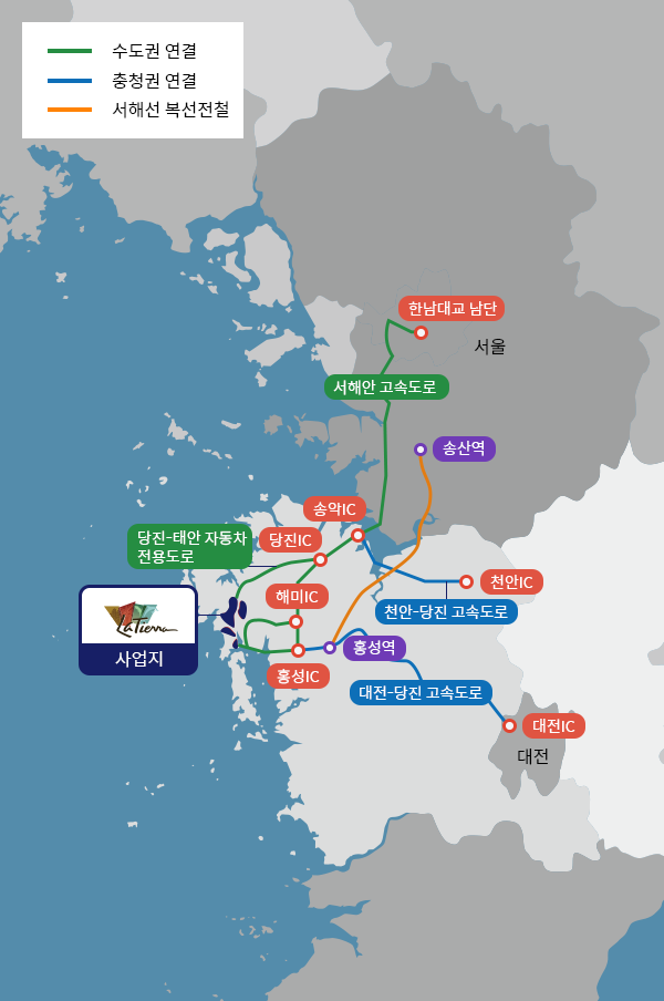 투자환경1