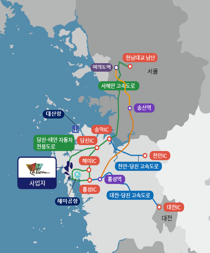 투자환경1